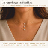 Anhänger Classic · 1,50 ct Labordiamant · 14k Gelbgold